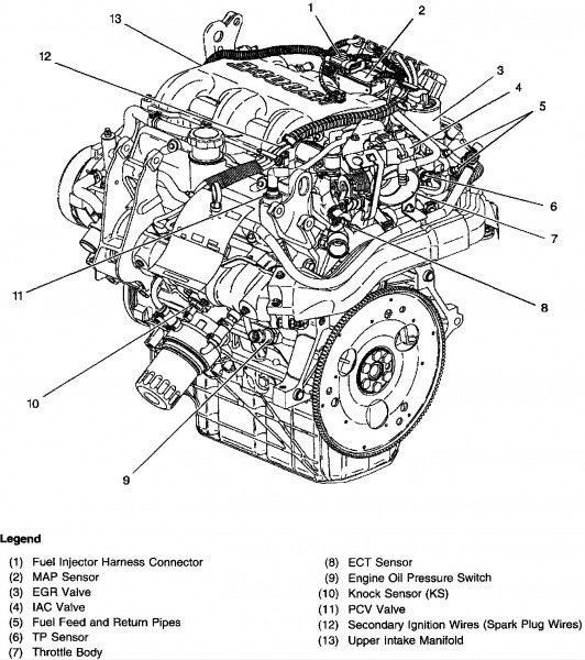 3800 V6 Engine Diagram