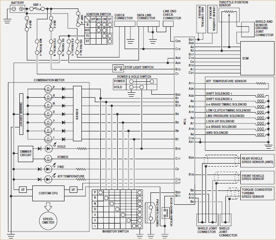 chevy wiring diagrams site