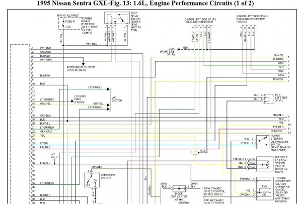 Fuse Box Nissan Sentra | Car Wiring Diagram