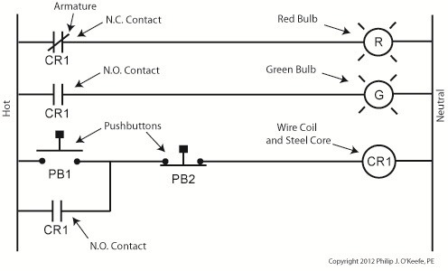 Electrical Ladder Diagrams Electrical Ladder Diagrams Electrical Ladder Diagrams Electrical Ladder Diagrams