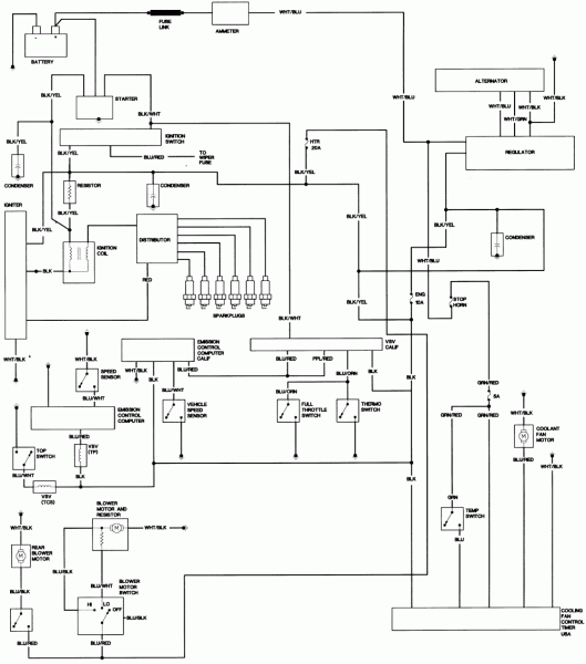 Toyota Land Cruiser Wiring Diagrams 100 Series