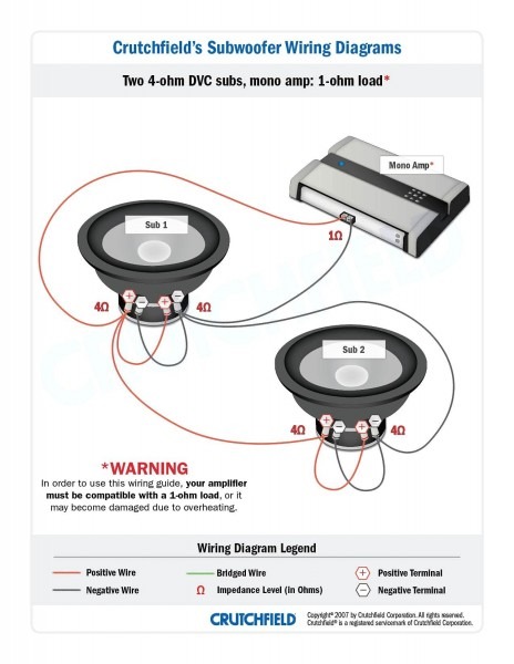 Rockford Fosgate Wiring Diagram Diagrams Throughout Rockford Fosgate Wiring Diagram Diagrams Throughout