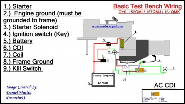 4 wire ignition switch diagram 4 wire ignition switch diagram