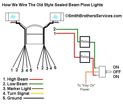Truck Lite Wiring Diagram