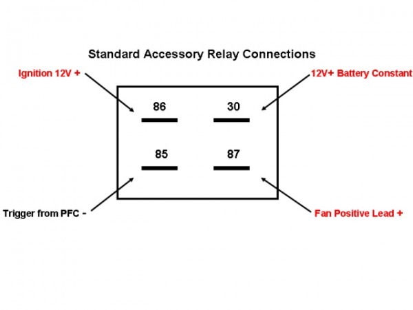 4 Prong Relay Diagram