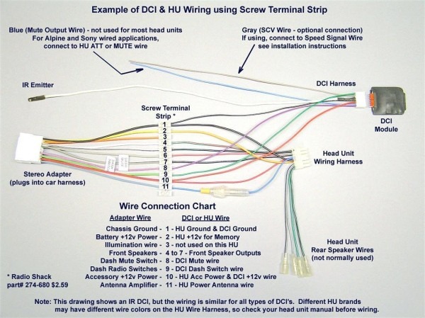 Pioneer Premier Wiring Diagram