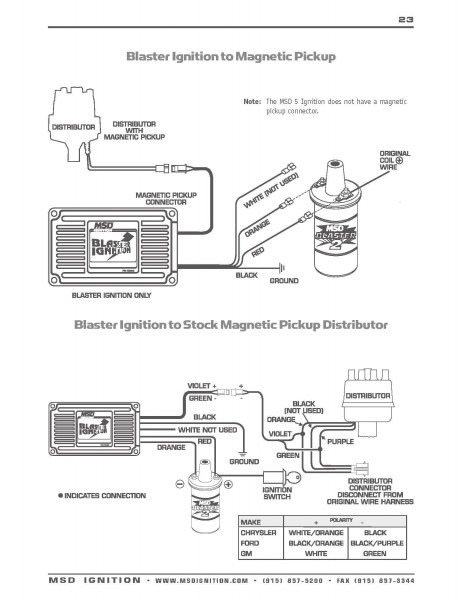 Mazda B2200 Sunpro Tach Wiring Wirev 7 Mareikekirsch De