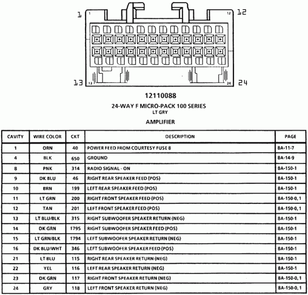 Delco Car Stereo Wiring Diagram Delco Car Stereo Wiring Diagram