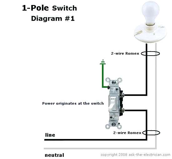 Single Pole Light Switch Wiring Diagram