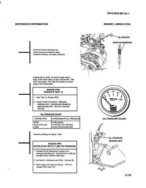 Reference Information___engine Lubrication Reference Information___engine Lubrication