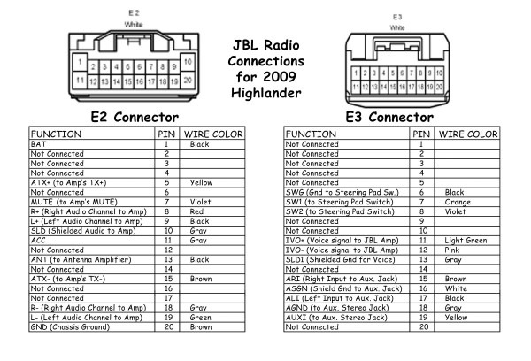 2001 Toyota Camry Wiring Diagram