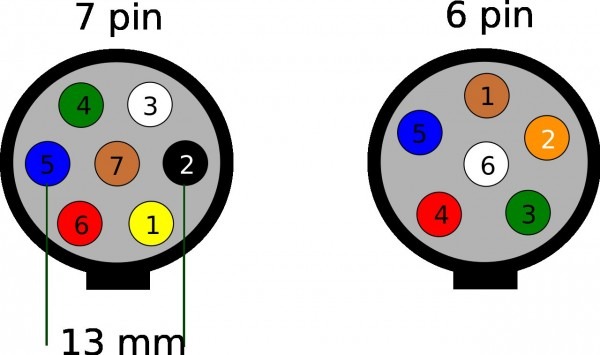 Trailer Connectors In Australia At 7 Pin Plug Wiring Diagram For - Car Wiring Diagram