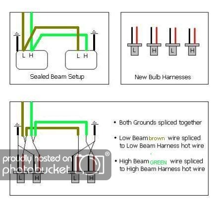 Chevy S10 Headlight Wiring Diagram : DIAGRAM Gm Headlight Switch Wiring