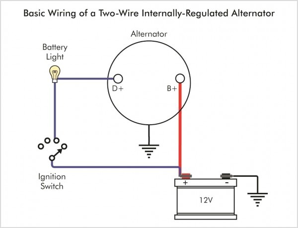 Sbc 2wire Alternator Diagram Sbc 2wire Alternator Diagram