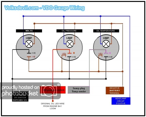 Vdo Oil Pressure Gauge Wiring Diagram