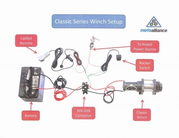 Warn A2000 Wiring Diagram