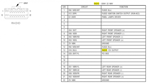 Jeep Wrangler Stereo Wiring Diagram