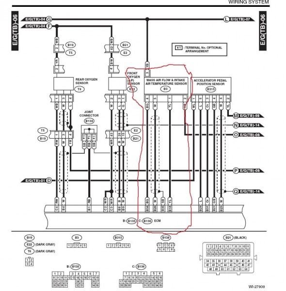 2018 Subaru Wrx Wiring Diagram - Wiring Diagram