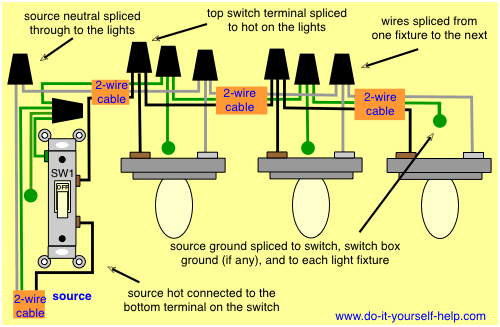 Wiring Diagram Lights Wiring Diagram Lights