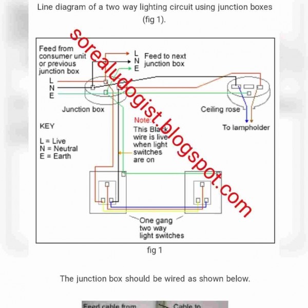 Wiring New Fantastic Rhlarchivecom Print Light Rhjoescablecarcom Wiring New Fantastic Rhlarchivecom Print Light Rhjoescablecarcom