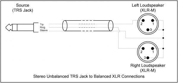 Xlr Male To Female Wiring Diagram