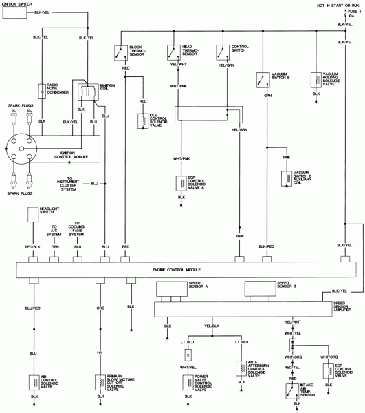 1993 Honda Civic Wiring Diagram
