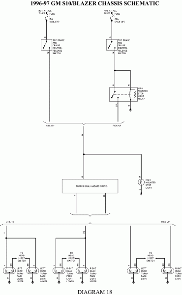 Trailblazer Trailer Wiring Diagram