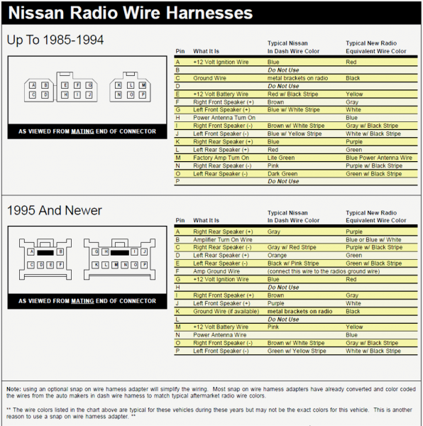 1995 Nissan Quest Radio Wiring Diagram 1995 Nissan Quest Radio Wiring Diagram