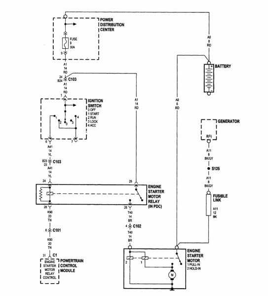 97 Neon Engine Diagram Car Wiring Diagram