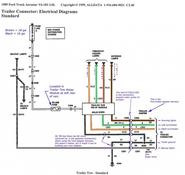 1998 Ford F150 Trailer Wiring Diagram