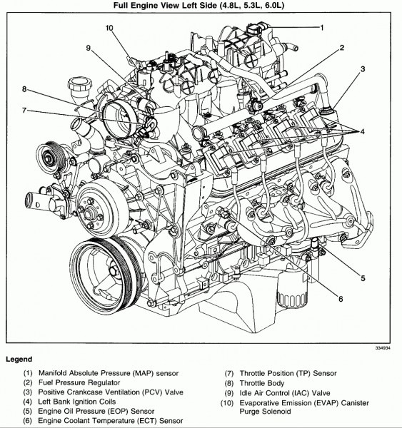 2001 Chevy Venture 3 4l Engine Diagram