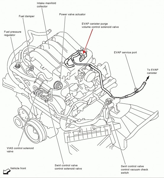 2002 Nissan Pathfinder Engine Diagram Nissan Pathfinder Engine 2002 Nissan Pathfinder Engine Diagram Nissan Pathfinder Engine
