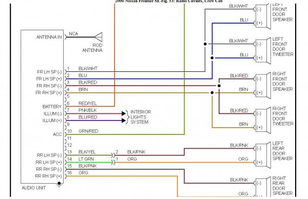 2001 Nissan Maxima Radio Wiring Diagram