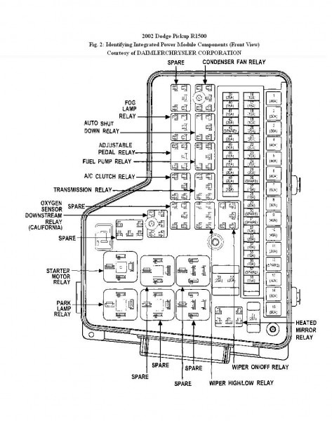 Code P1491 On Dodge; Location Of Radiator Fan Relay Circuit | Car ...