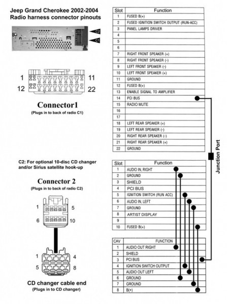 2004 Jeep Liberty Stereo Wiring Diagram