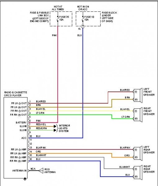 1999-Nissan-Altima-Radio-Wiring-Diagram