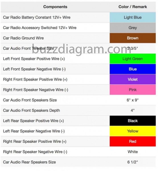 Toyota Car Stereo Wiring Color Car Wiring Diagram