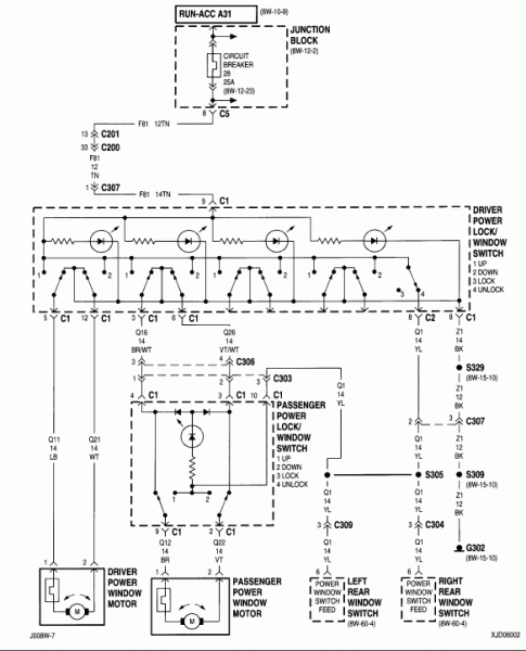 95 Jeep Cherokee Wiring Diagram from www.tankbig.com