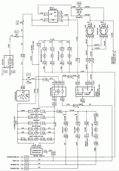 Isuzu Rodeo Stereo Wiring Diagram