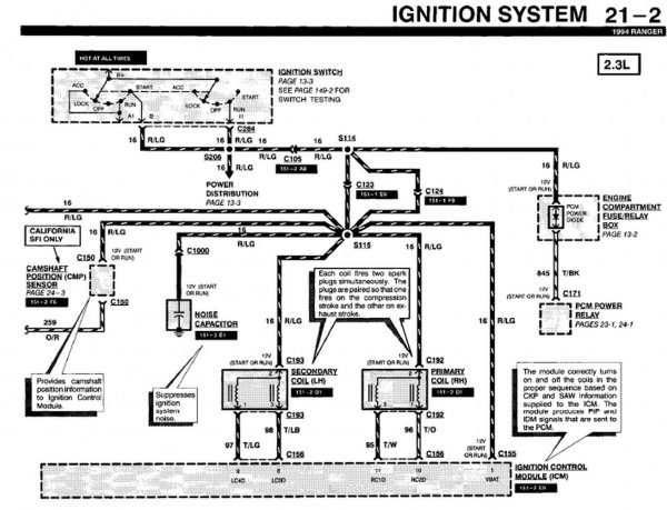 Ford Explorer 1998 Air Condition Schematic / Wiring Diagrams and Free