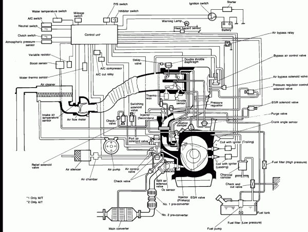 Rx8 Engine Diagram