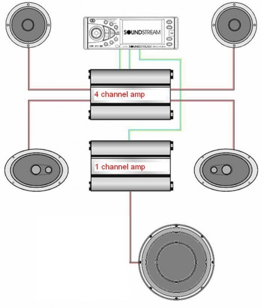 Mono Amp Wiring Diagram