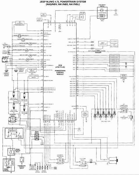 Jeep Xj Wiring Diagram Jeep Xj Wiring Diagram