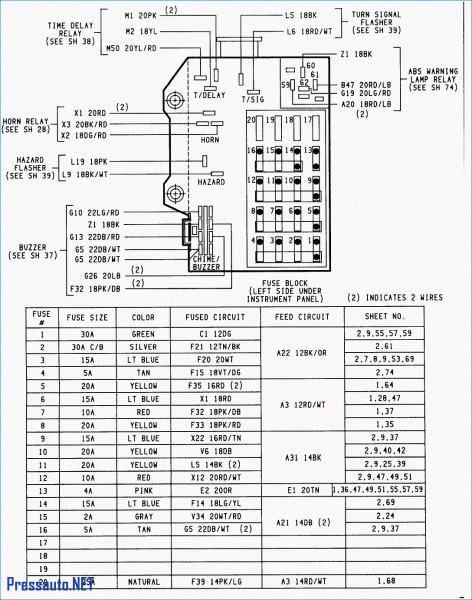 2011 Vw Tiguan Fuse Box Diagram  U2013 Car Wiring Diagram