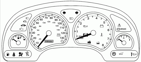 2006 Saturn Vue Dashboard Lights
