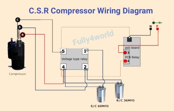 Csr Compressor Wiring Diagram