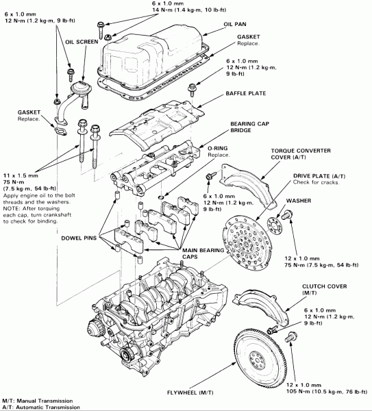 97 Honda Civic Engine Diagram