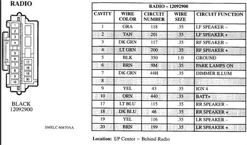 Saturn Ion Wiring Diagram