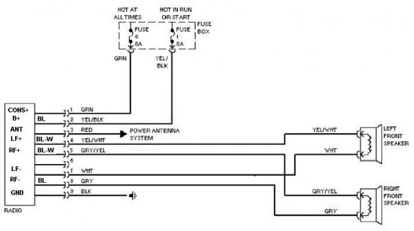 Volvo 240 Radio Wiring Volvo 240 Radio Wiring