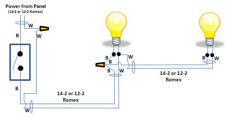 Wiring Diagram 2 Lights 1 Switch Wiring Diagram 2 Lights 1 Switch